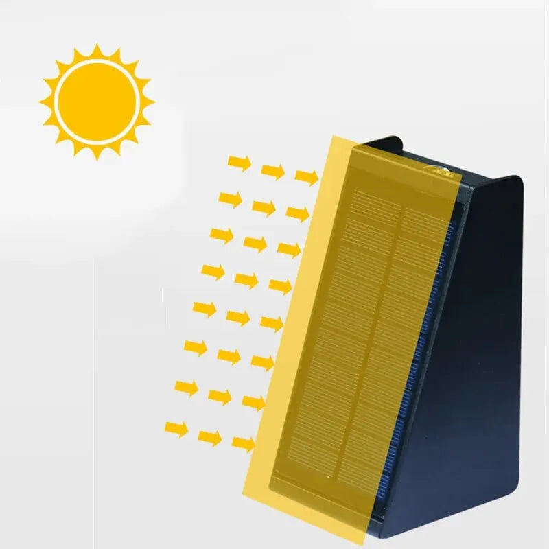 Eclipse - lampen op zonne-energie voor buiten